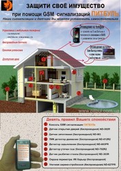   GSM  сигнализации ПИТБУЛЬ - идеальное решение для охраны Вашего имущ